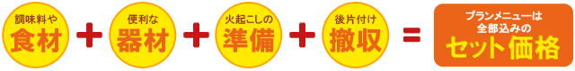 プランメニューは便利でお得なセット